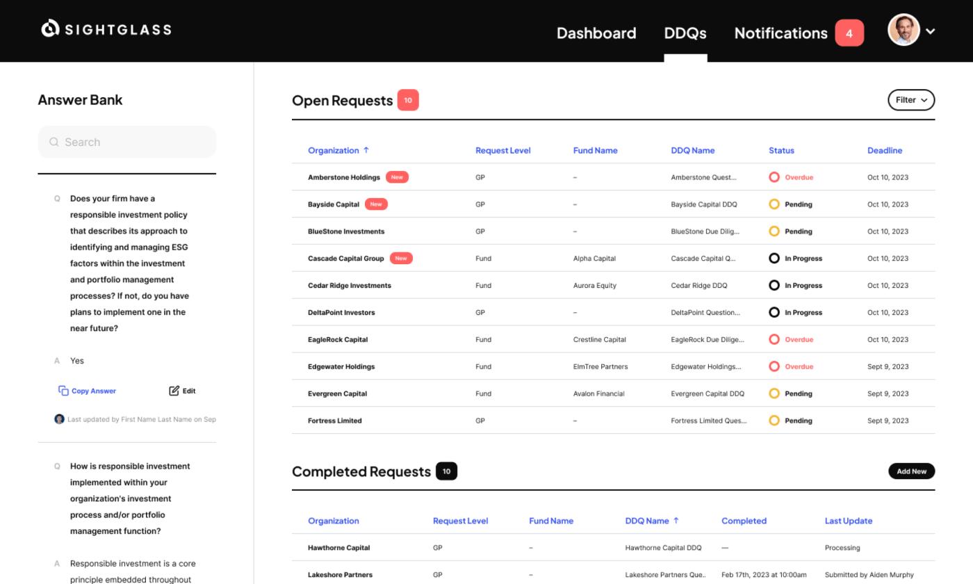 Sightglass monitoring requests