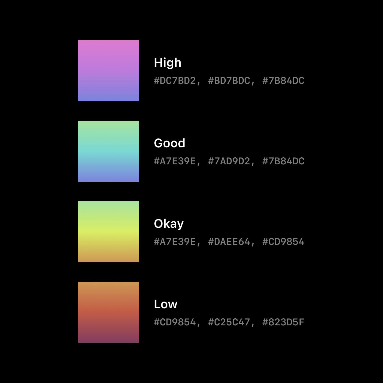 Color Gradients